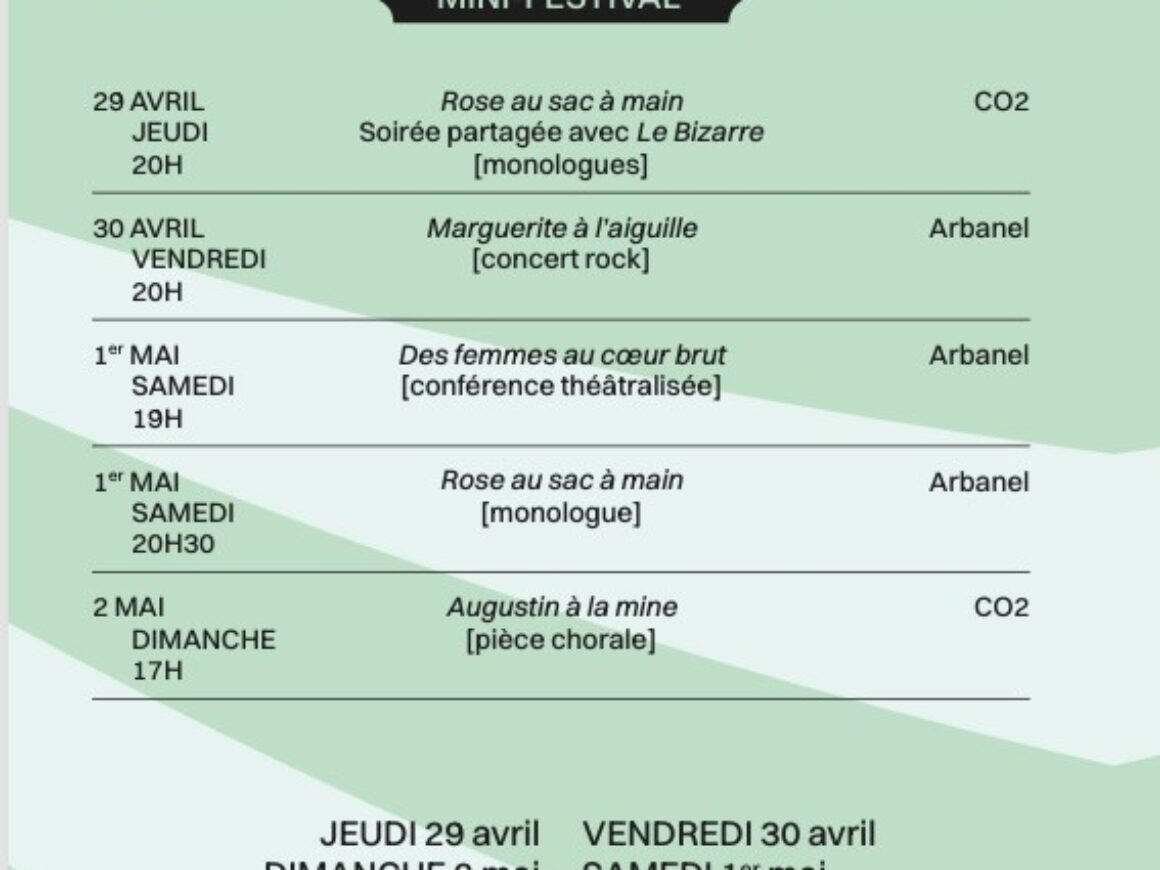 Cycle : Regarde bien ce que je suis